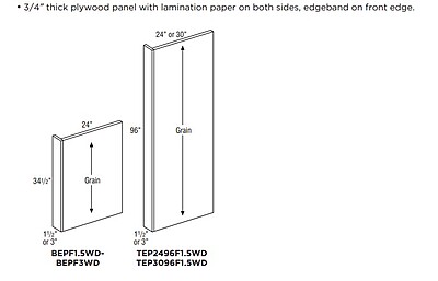 Base Panel With Filler Attached 1.5" - Mineral Base Panel With Filler Attached 1.5" - Mineral